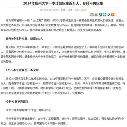 专科批电子商务专业代码