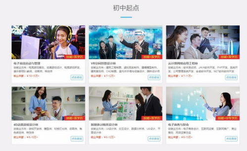电子商务相同专业有哪些