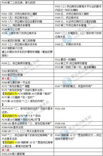 电子商务中级经济师专业
