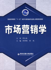 电院电子商务专业学什么